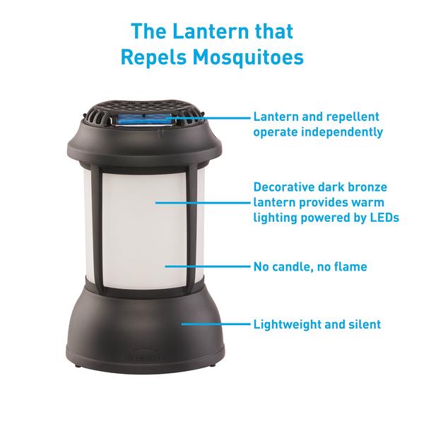 Thermacell Bristol Lantern