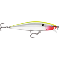 Rapala Flat Rap 8cm – Clown