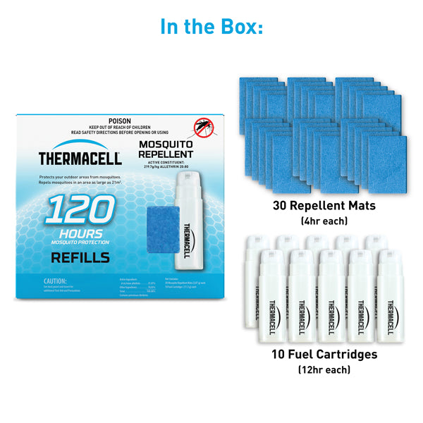 Thermocell Refill 120hour pack