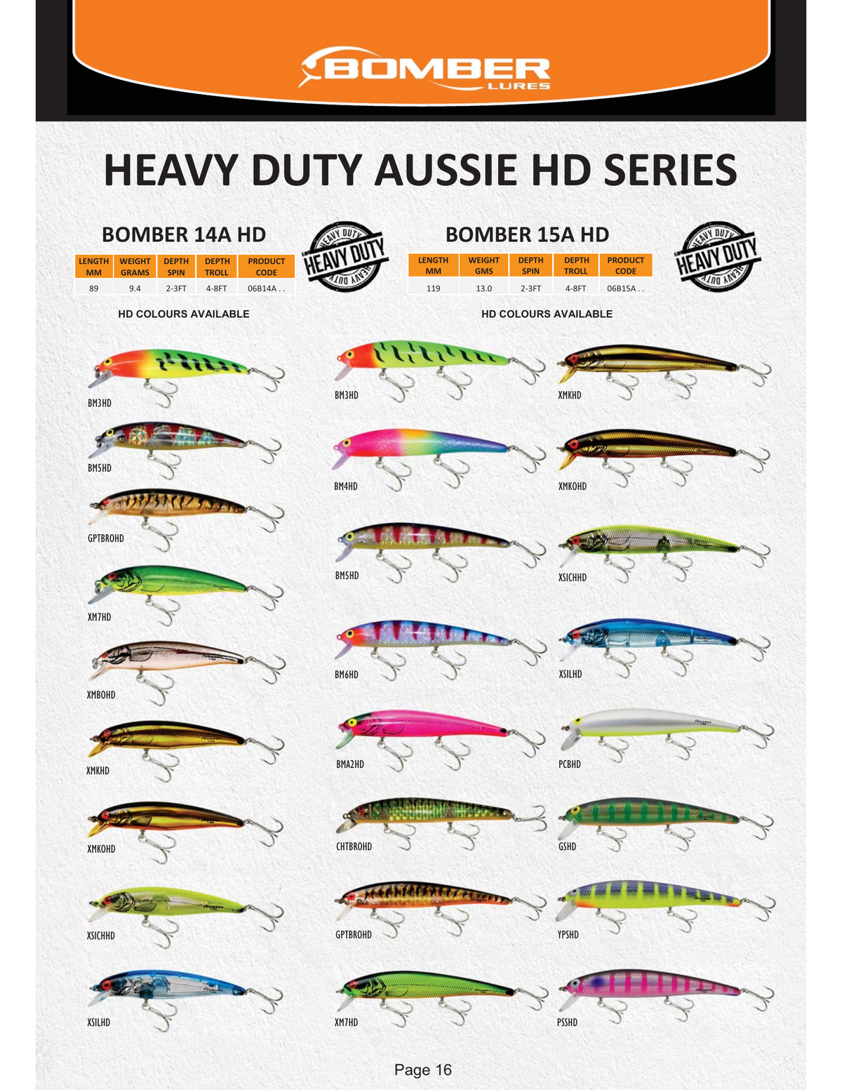 JM Gillies 2025 supplier chart: Bomber 15A HD 119mm colours, including GSHD and YPSHD; 14A section separately labelled