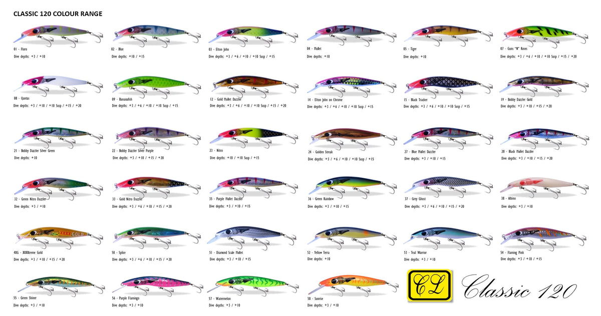 Manufacturer Classic 120 colour chart with 4XG XXXXtreme Gold and 56 Purple Flamingo; +3 availability labelled. Representative chart, not an isolated depth-specific photograph.