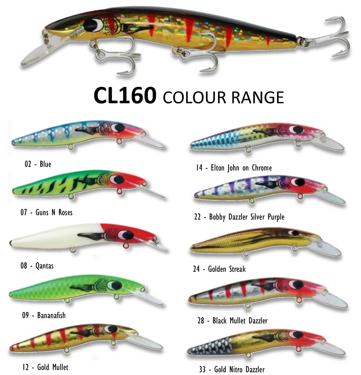 JM Gillies Classic 160 representative colour chart, including 12 Gold Mullet Dazzler. Shared family chart for +3 and +10 models; not a depth-specific photograph.