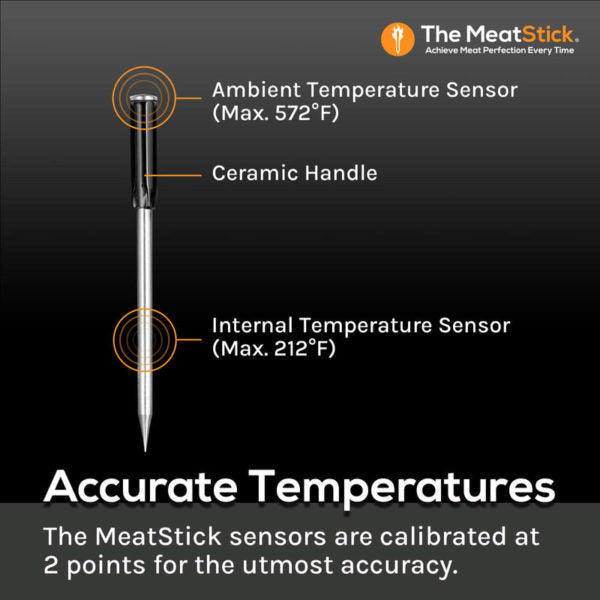 The Meatstick Mini x 260ft Range