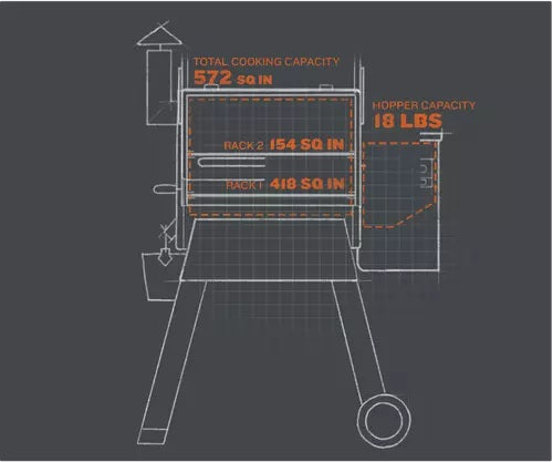 Traeger Pro 575 Pellet Smoker