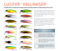 Reidys Little Lucifer Hellraiser