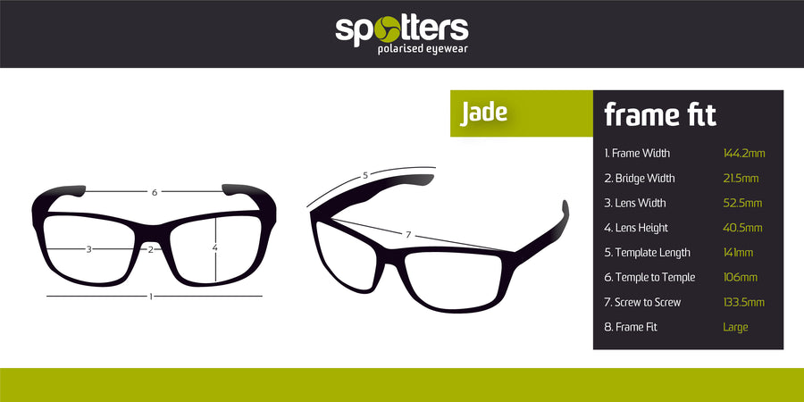 Spotters Sunglasses Jade Gloss Black
