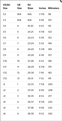 Crocs c9 size chart sales